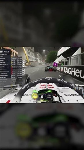 switchbacks😮‍💨🥶#f1 #fyp #redbull #edit #overtake #switchback