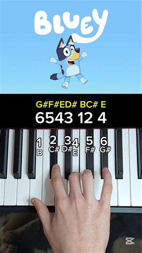 BLIEY Theme song - EASY Piano Tutprial #piano