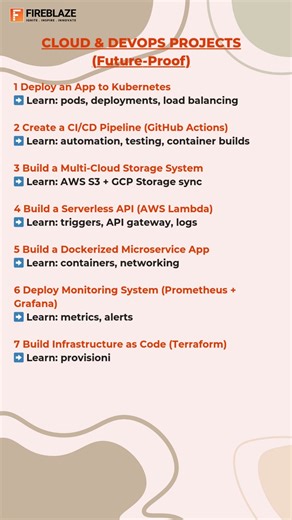 Future-Proof Cloud & DevOps Projects You Must Build 🚀