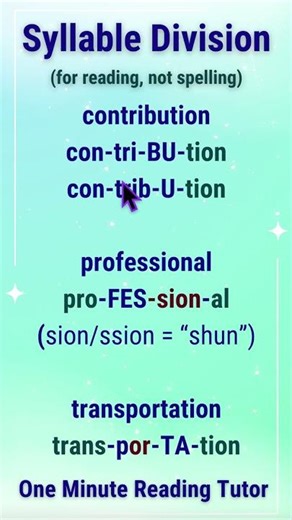 Syllable Division Bootcamp: Syllabication Rules & Examples 54 #syllabledivision #phonics #syllables