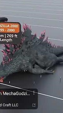 Godzilla Earth size comparison