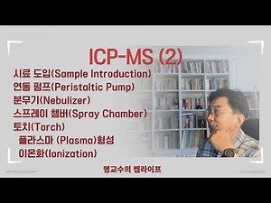 Principles and Applications of ICP-MS (2)