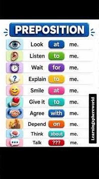Prepositions in English You MUST Know! 📚🔥 | In, On, At & More #shorts