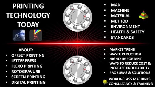 PRINTING TECHNOLOGY TODAY: KNOW ABOUT IT ! #printingtechnologytoday #printingtechnology | SURJYA GANGULY