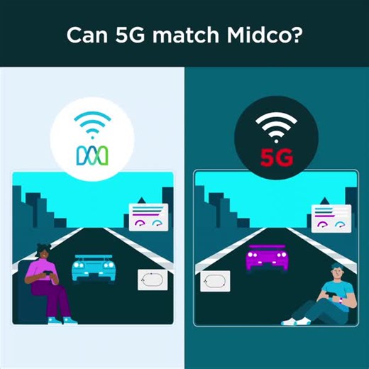Don’t lose the race. Trust your connection when you need it most. See the full infographic: https://gomid.co/cmf89tb7 | Midco