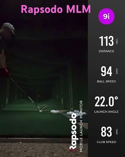 How does it feel to hit the golf range as high handicap golfer using rapsodo launch monitor