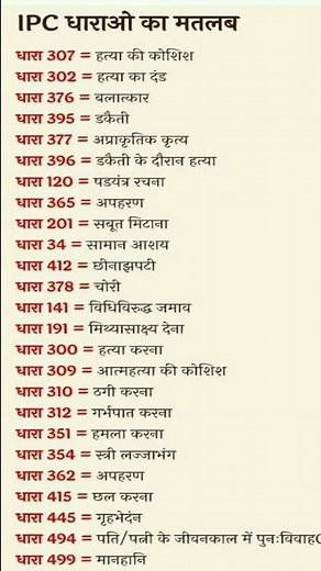 IPC, Indian Penal Code, UPSC, low, IPS,