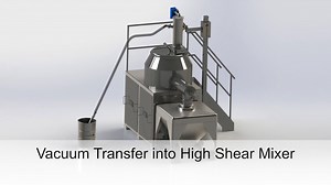 Hanningfield Vacuum Transfer System (Uni-Vac): Typical Applications