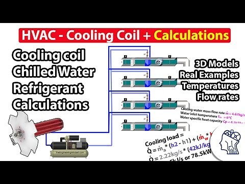 HVAC - Cooling coil + Calculations ❄️❄️❄️