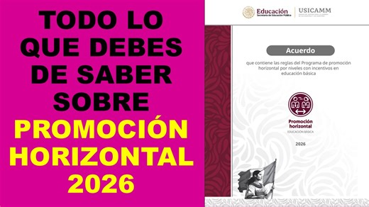 Todo lo que debes de saber sobre promoción horizontal 2026 | Soy Docente: Evaluaciones y más