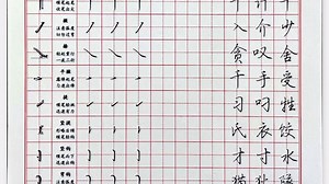 扫描软件使用方法