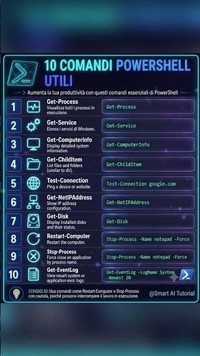 10 Useful PowerShell Commands to Work Faster on Windows
