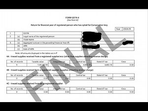 GSTR 4 ANNUAL GST RETUN FOR COMPOSITION TAXPAIRE 2024-25 FY