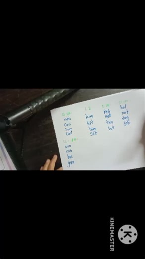 #เทรนด์มาแรง short vowel sounds for: a แอะ i อิ O เอาะ U อะ E เอะ