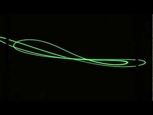 Visual Representation of Sound - Laser Patterns from Standing Waves