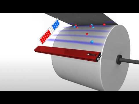 NEOS Range - Powerful & intelligent static eliminators