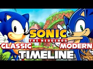 Sonic the Hedgehog Complete Timeline