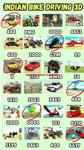 Indian Bike Driving 3D New Update Cheat Code