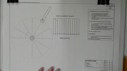 EGD made fun on TikTok