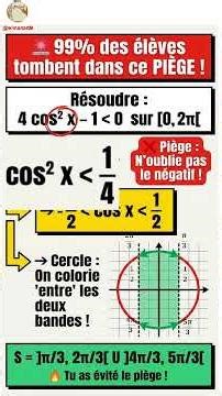 inéquation trigonométrique identité remarquable
