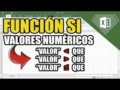 Función SI con Valores Numéricos | Crear Rangos o Intervalos para realizar comparaciones en Excel