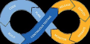 [DevOps] CI/CD 파이프라인이란