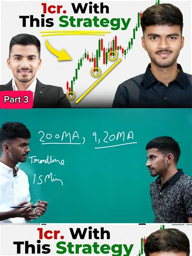 Master Big Moves with Simple Trading Strategies