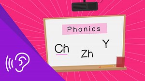 Initials - 2nd level Mandarin - BBC Bitesize