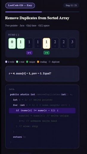 DSA | LeetCode 26 Explained Visually | Two Pointer Trick #shorts