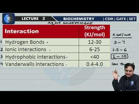 Biochemistry by ifas lec-2