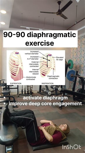 Most People Train Their Core But Ignore Breathing.