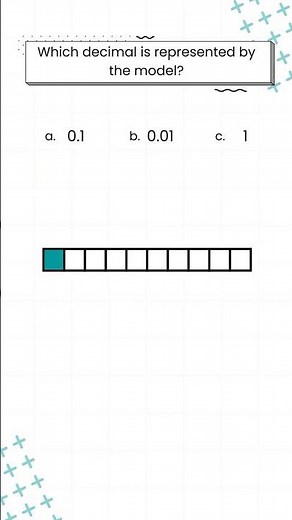 Which Decimal Is This? 👀