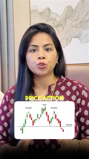 Retail Traders Are Learning THIS in the Wrong Order 😳