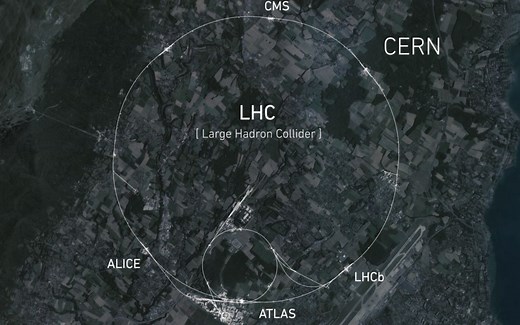 欧洲核子研究中心CERN大型强子对撞机LHC的运行原理