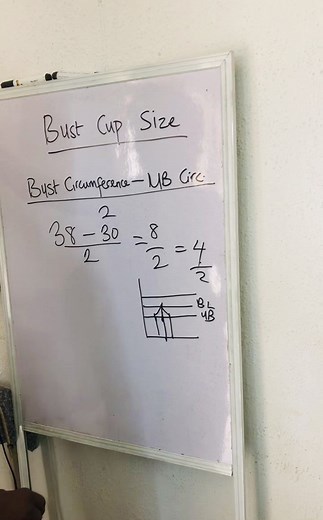 How to Measure Bust Cup Sizes for Fashion Design