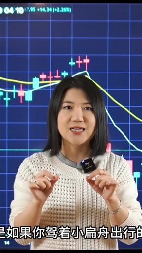 笨猫当年单位要做交易终端，我们才知道要看那么多数据，逐渐明白数据才是王道，现在的数据获取实在太方便了，说是个人交易者的黄金时代不为过 #美股 #trading #crypto #ndx #nvda