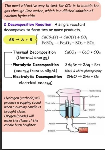 Cheat Notes OF Class-10 Chemistry Ch-1 #chemistry #prasantkirad #cheatnotes #pkbhaiya #pknotes
