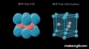 Hexagonal Close Packed Crystal Structure on Make a GIF