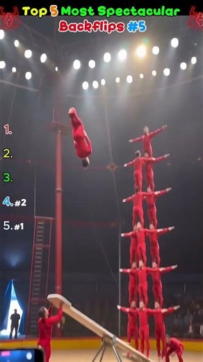 Top 5 Most Spectacular Backflips #5