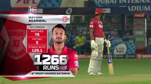 Lone man standing: Mayank Agarwal's gutsy 89(60) | IPLT20
