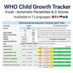WHO Growth Chart Excel | Baby & Child Development Tracker (instant Download) - Etsy