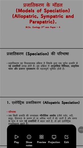Models of Speciation) (Allopatric, Sympatric and Parapatric).M.Sc. Zoology 3rd sem Paper 4 unit 2