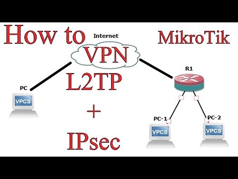 How to Configuration L2TP + IPsec VPN