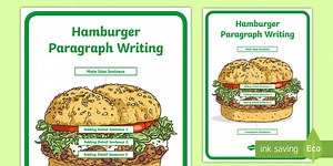 Hamburger Paragraph Writing Display Poster