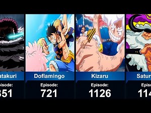 ALL Luffy Fights in One Piece (with Episodes!)