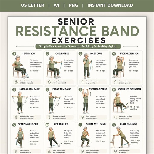 Övningsschema för seniorer med motståndsband, utskrivbart träningsprogram för seniorer, övningar med motståndsband för seniorer, fitnessaffisch i PDF-format - Etsy Sverige