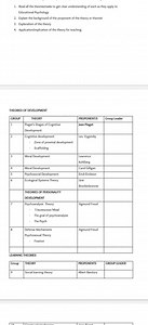 Educational Psychology Theories: InstructionsRead all the the... | Filo