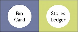 ความแตกต่างระหว่าง bin card และ store ledger (พร้อมตารางเปรียบเทียบ) - Blog 2026
