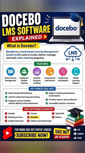 📚 LMS Software Explained | Learning Management System (LMS) | UGC NET Paper 1 ICT