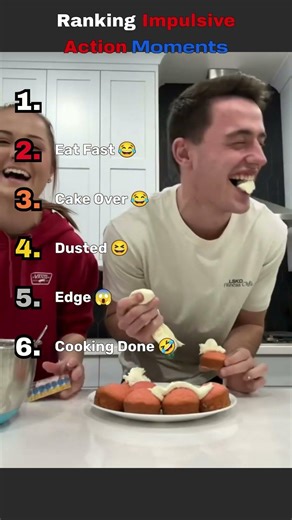 Ranking Impulsive Action Moments 😱